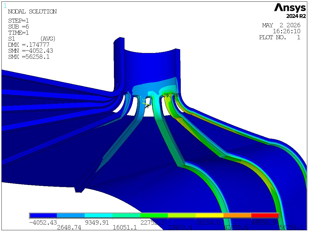 ANSYS nodal stress solution principal stress S1